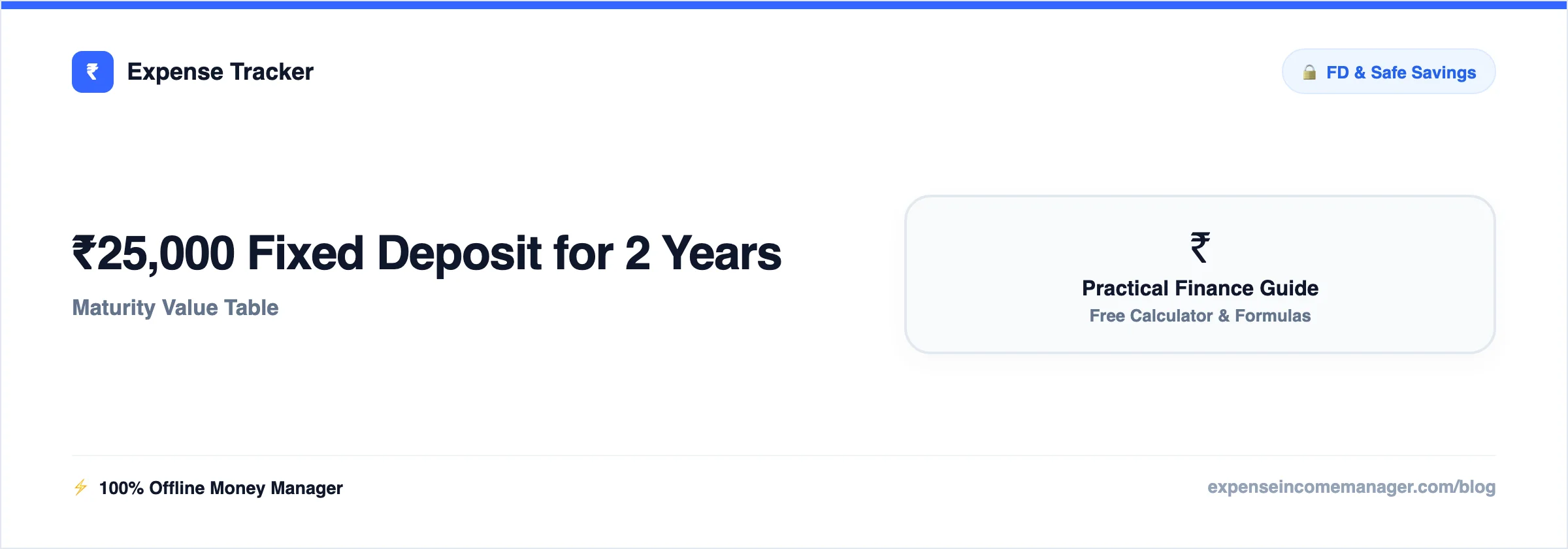 ₹25,000 Fixed Deposit for 2 Years — maturity value and interest earned table
